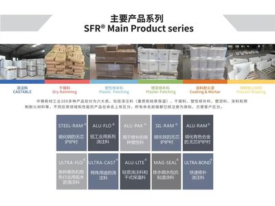 中铸新材:坚持耐材技术创新,力保铸造安全基石
